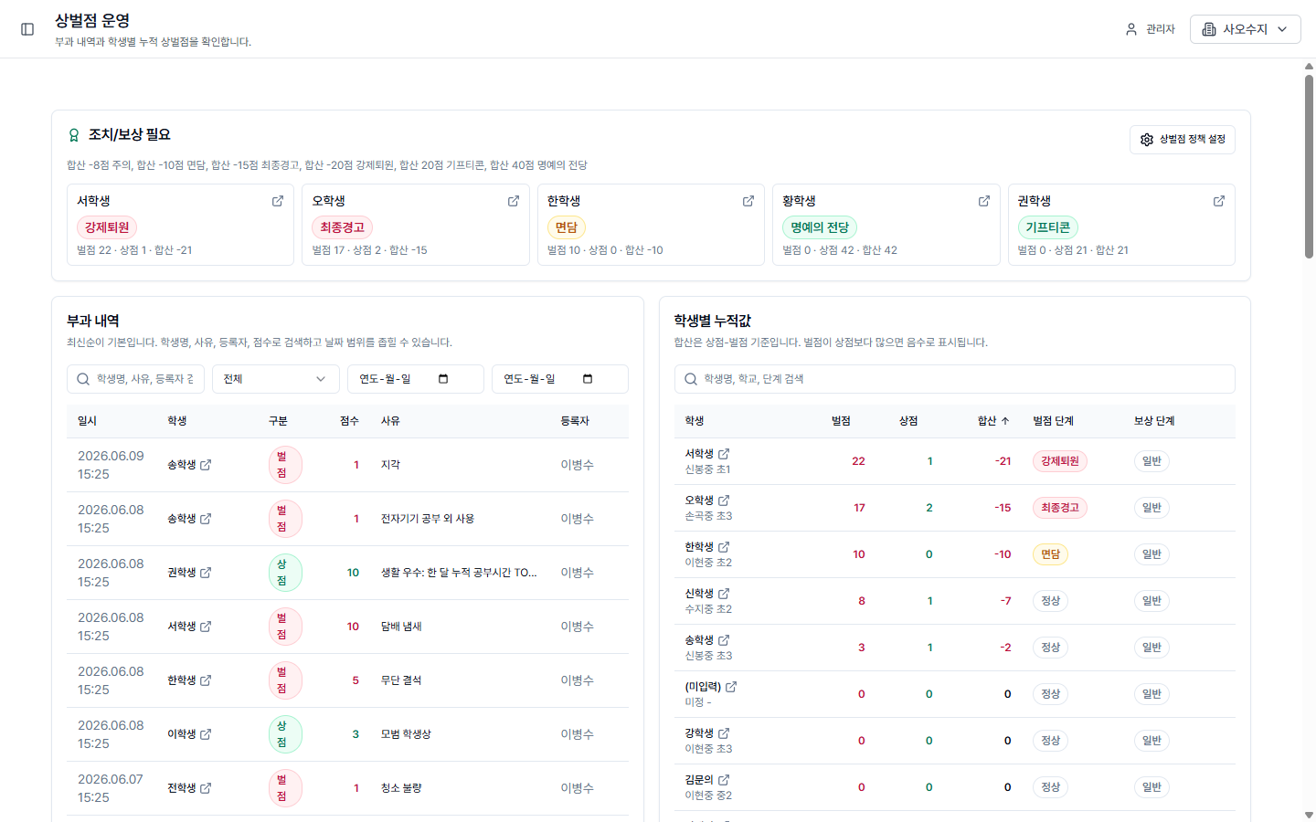 상벌점 운영 화면